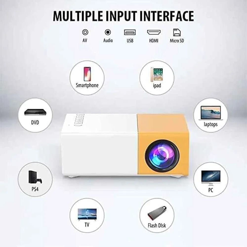 Mini Projector with HDMI Cable